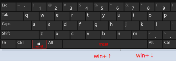 win分屏快捷键_win10分屏快捷键的使用方法