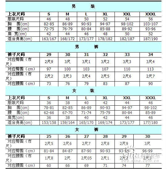 【腰围换算,身高尺寸对照表】身高腰围尺码表