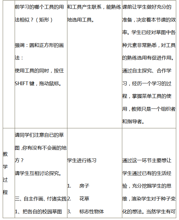 小学信息技术教案下载_小学小学障碍跑教案_小学小学二年级体育课表格式教案