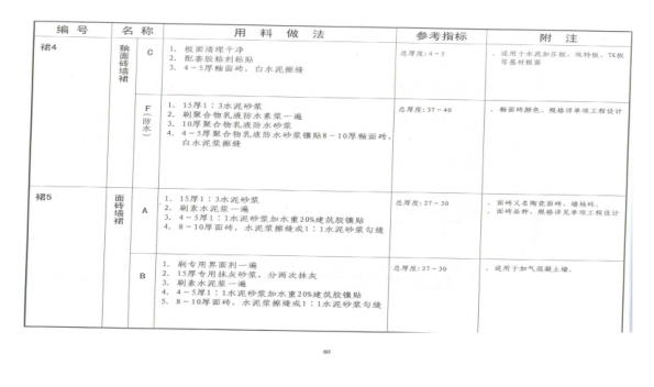 11zj001,建筑构造图集_建筑构造图集