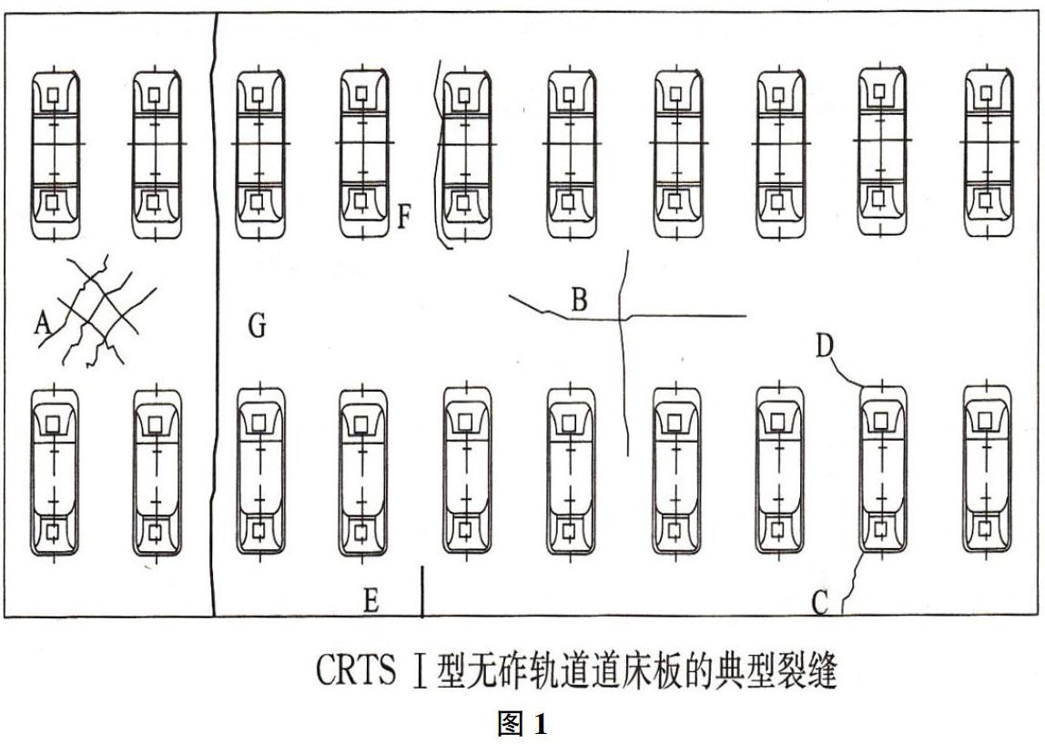 rts-Ⅰ型双块式无砟轨道道床板裂纹成因及,预防措施探析