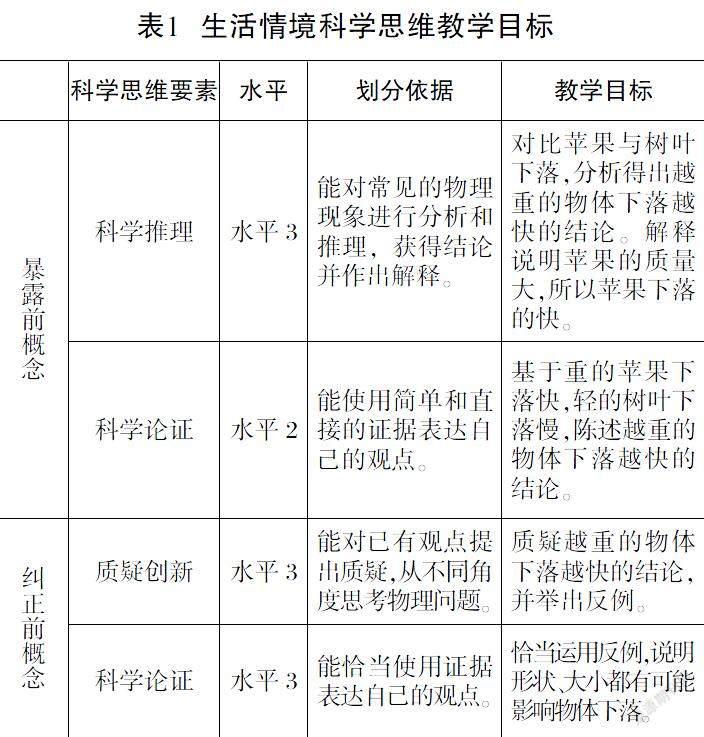 创设真实情境 显性化科学思维