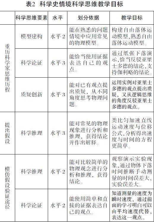 创设真实情境 显性化科学思维